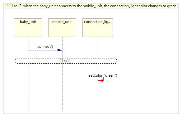 BabyMonitor.Lsc12.jpg