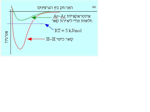 קובץ:Grapj.JPG